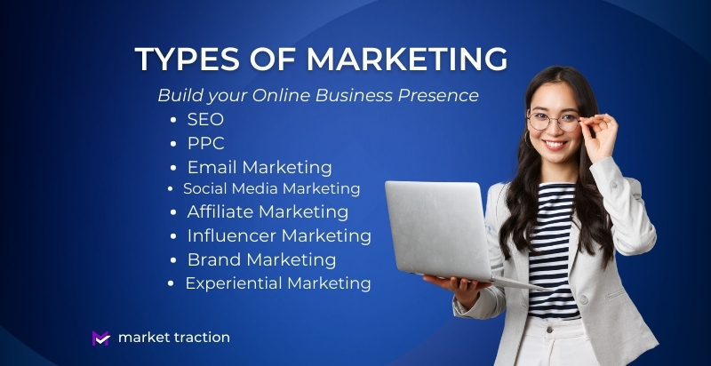 What are the types of Marketing?